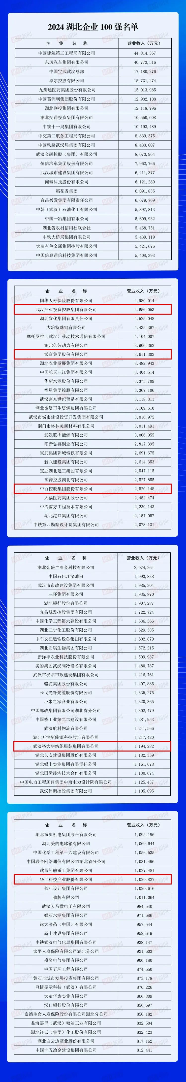 乐动·LDSports(中国)体育官方网站