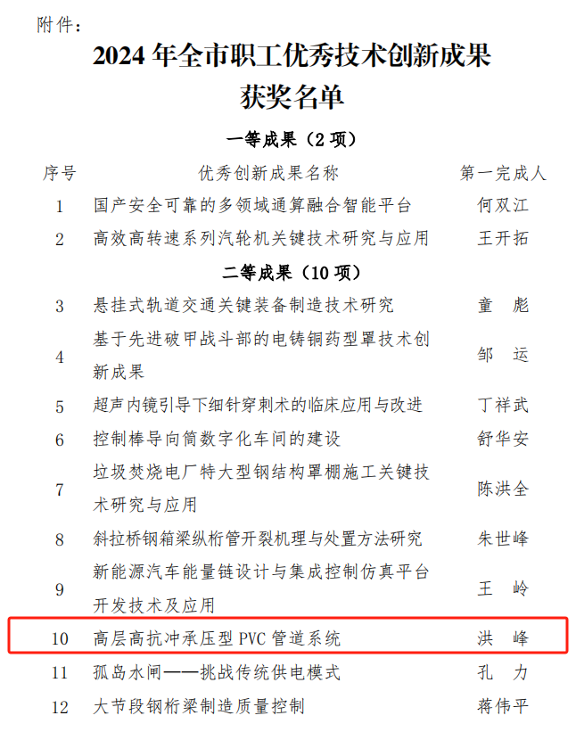乐动·LDSports(中国)体育官方网站