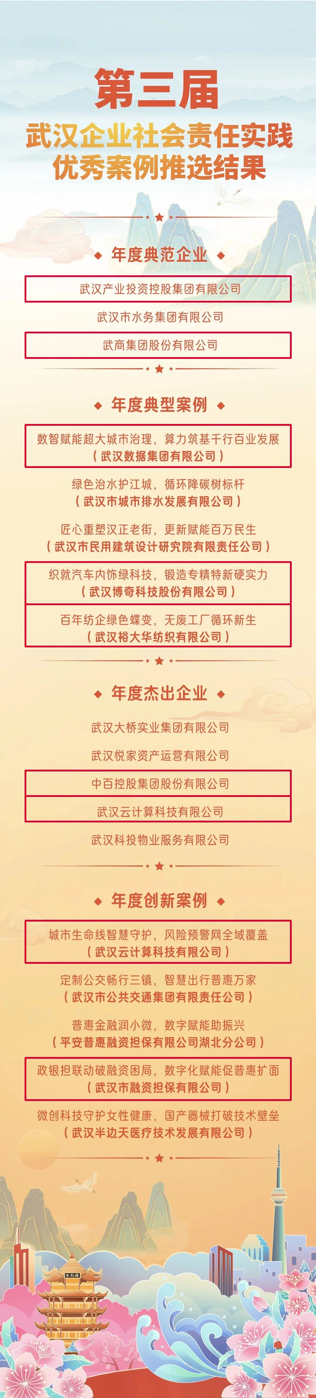 乐动·LDSports(中国)体育官方网站