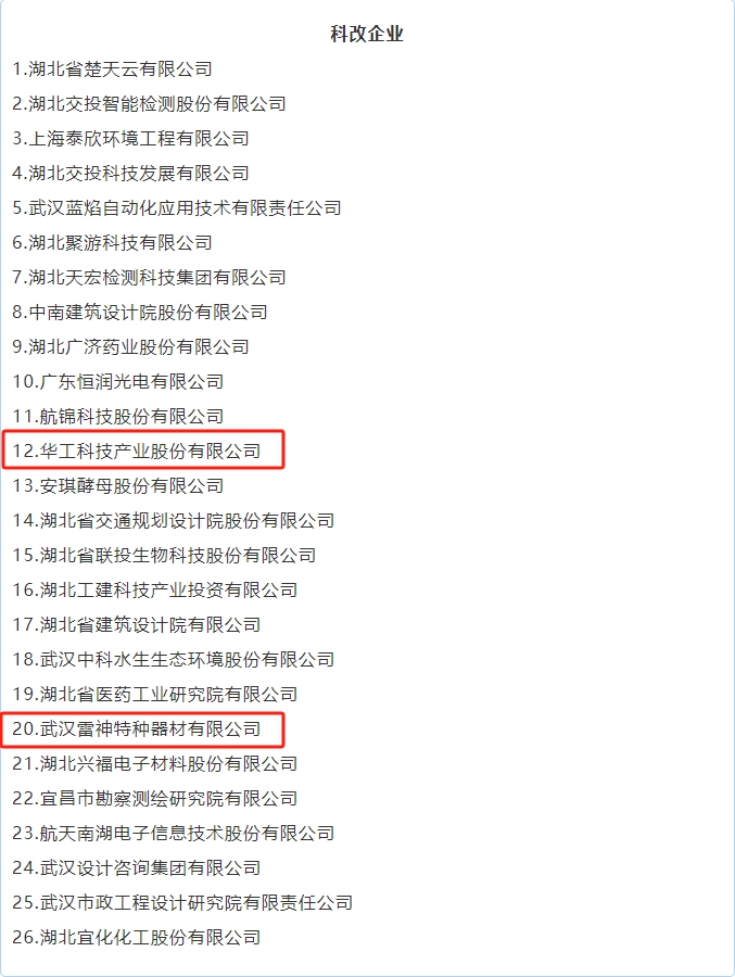 乐动·LDSports(中国)体育官方网站