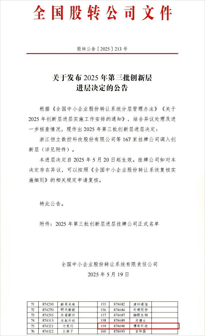 乐动·LDSports(中国)体育官方网站